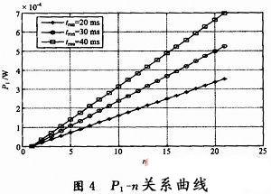 无线节点休眠唤醒策略方案介绍，提高能源的利用率