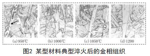 遗传算法-人工神经网络提高数据分析处理效率