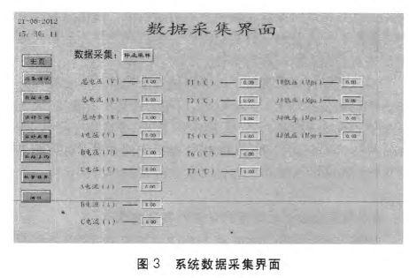 通過采用WebAccess的遠程監(jiān)控系統(tǒng)實現(xiàn)基于Web技術的家電檢測系統(tǒng)