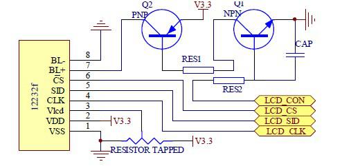 ZigBee