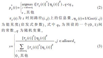 通過蟻群算法解決QoS組播路由問題