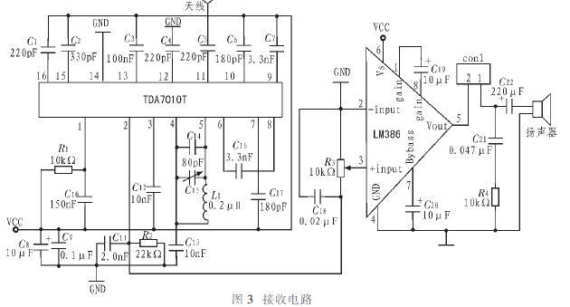 无线收发系统的设计与应用