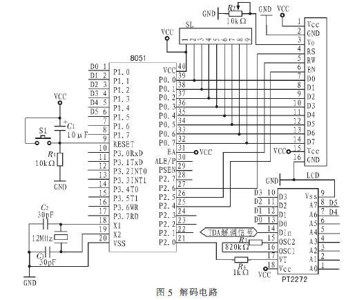 无线收发系统的设计与应用