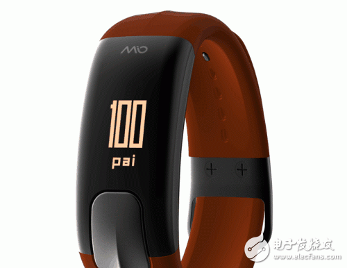 盘点那些可穿戴的智能产品