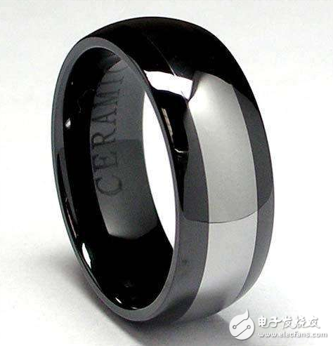 盘点那些可穿戴的智能产品