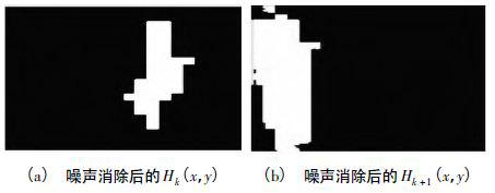 采用DSP2812芯片实现手势识别电视遥控器系统的设计