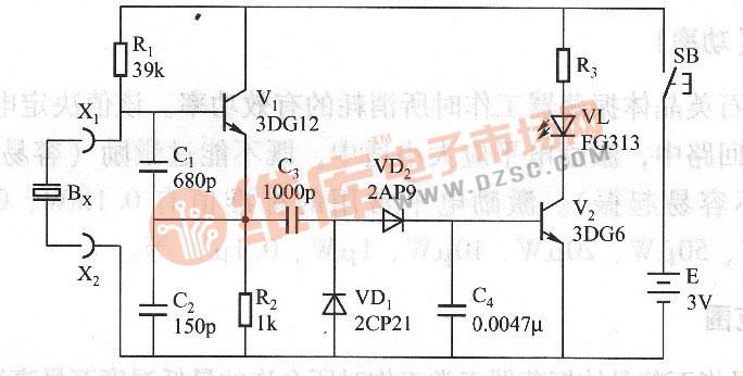 石英晶體振蕩器的分類與常用的檢測方法介紹