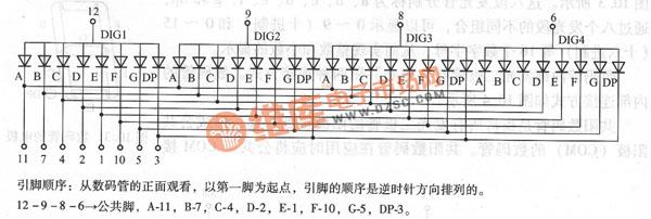 数码管的内部结构与连接方式,驱动方式的介绍