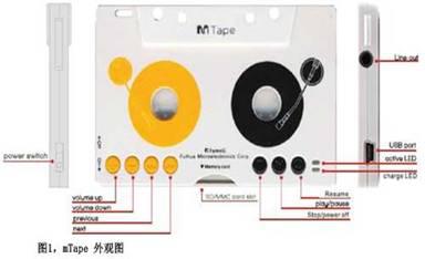 磁带式MP3播放器mTape的解决方案