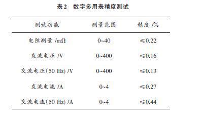 基于DSP技与+FPGA器件实现数据采集设备的小型化