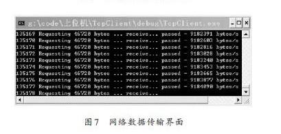 基于DSP技与+FPGA器件实现数据采集设备的小型化