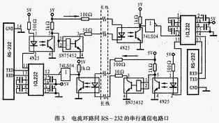 利用电流环同RS-232解决长距离串行通信系统的方案介绍