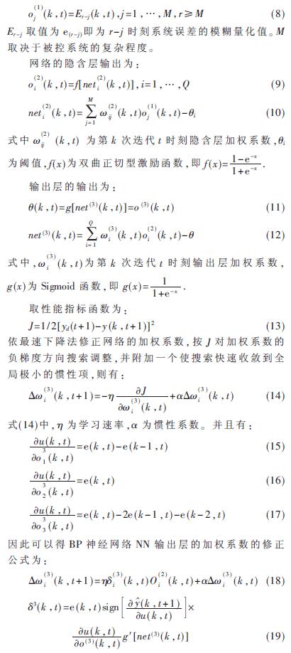 采用BP神经网络的无模型自适应迭代学习控制器的设计