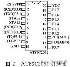 采用AT89C2051單片機(jī)實現(xiàn)數(shù)字電容表的設(shè)計