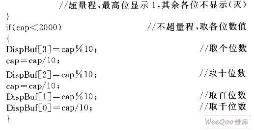 采用AT89C2051單片機(jī)實現(xiàn)數(shù)字電容表的設(shè)計