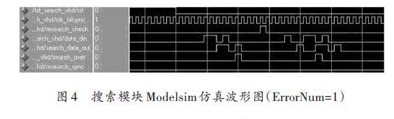 vhdl