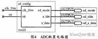 基于FPGA芯片的雷达信号处理高速数据采集系统设计