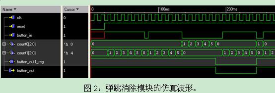 按键弹跳消除模块的程序设计与应用