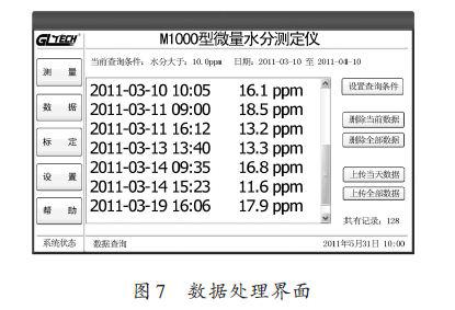 变压器油中微量水分检测装置的电路设计与工作原理分析