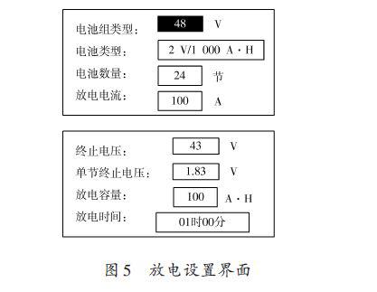 蓄电池性能监测仪主机的电路结构和软件设计及蓄电池性能测试分析