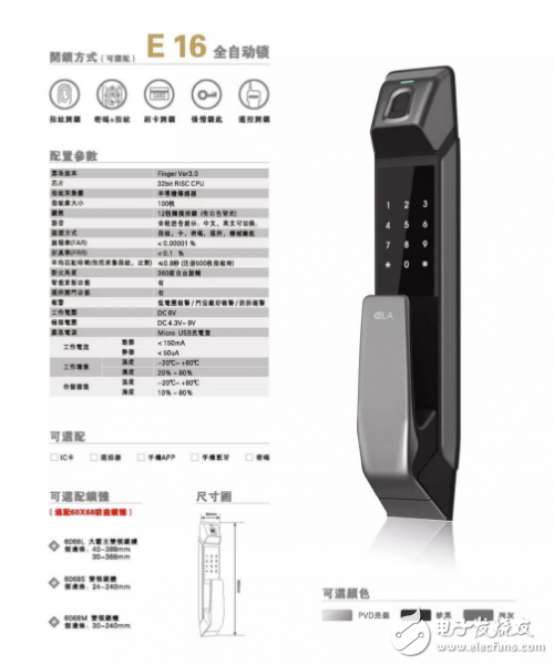 以锁具之忧饱安全之忧 指纹锁供应商茵朗科技打造未来指锁