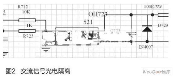 采用VisualBasic语言开发的挂式空调器用控制板自动功能测试仪设计