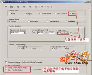 微型光譜儀在測量激光波長方面的應(yīng)用分析