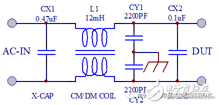 開(kāi)關(guān)電源EMI輸入濾波器確定fcn的一般方法