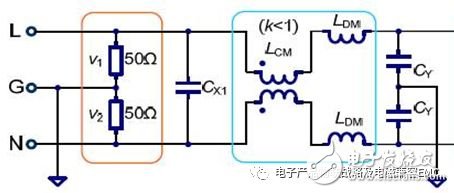 開(kāi)關(guān)電源EMI輸入濾波器確定fcn的一般方法