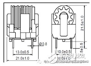 開關電源EMI輸入濾波器確定fcn的一般方法