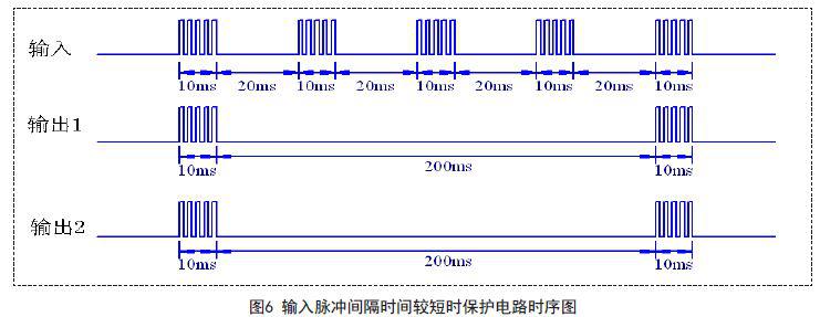 通过采用CPLD芯片实现对MOSFET器件电路的保护设计