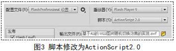 基于AS脚本的flash图片自动切换效果的实现