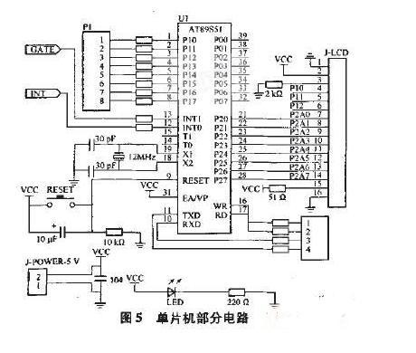 采用FPGA和单片机结合的等精度原理的测量频率实现