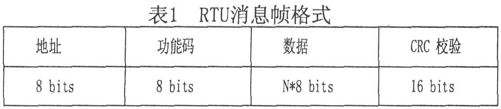 操作系统