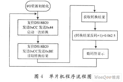 集成电路