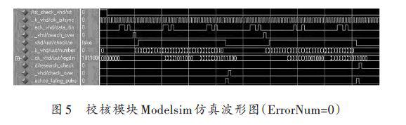 vhdl