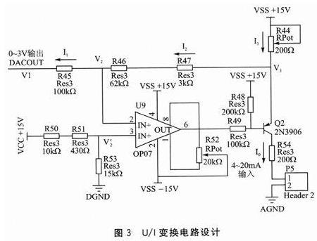 采用DSP与STM32的智能型伺服控制器的软硬件设计及性能测试分析