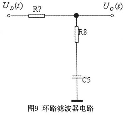 锁相环及频率合成器的原理及电路设计方案介绍