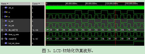 按键弹跳消除模块的程序设计与应用