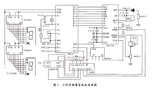 小信号测量系统的作用、电路原理及可编程模拟器件在其的应用介绍 