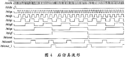 采用VHDL語言和PLD的可控納秒級脈沖信號發(fā)生器的設(shè)計