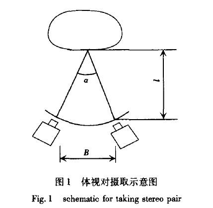 计算机