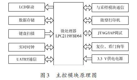 變壓器油中微量水分檢測(cè)裝置的電路設(shè)計(jì)與工作原理分析