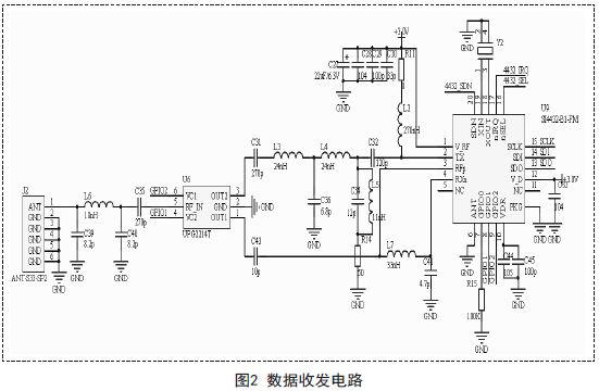 采用Cortex-M3及RTOS控制的散射式大氣低能見度儀的設(shè)計方案