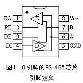 RS-485芯片的引脚功能及零延时转换电路的原理...