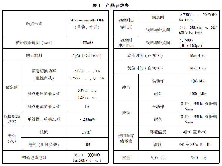 新型微小型繼電器的驅動方式介紹