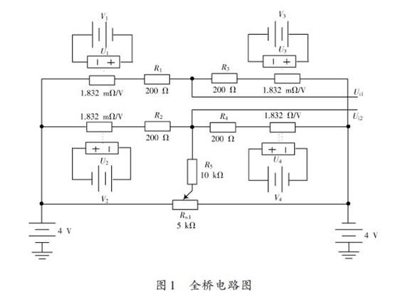 通过Multisim仿真软件和LabVIEW软件实现简易虚拟电子称的功能