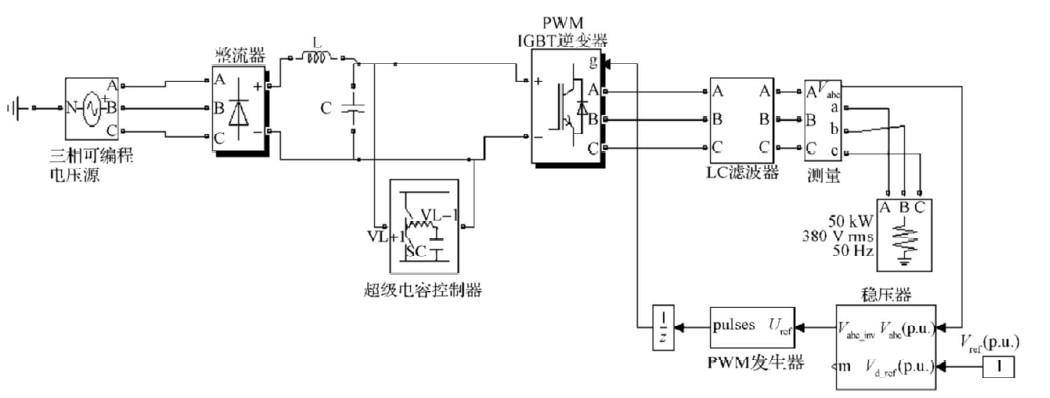 基于PWM控制与超级电容器控制的电压暂降抑制装置设计