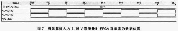 FPGA