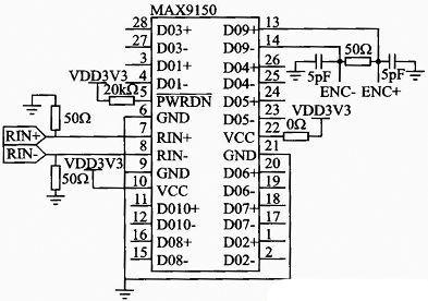 FPGA